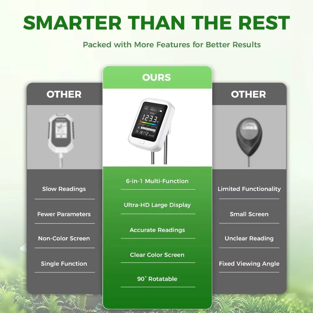 Digital soil tester product gallery image